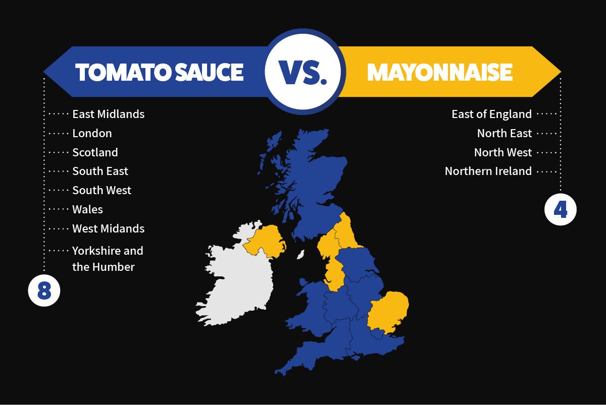 tomato-mayo-min.jpg